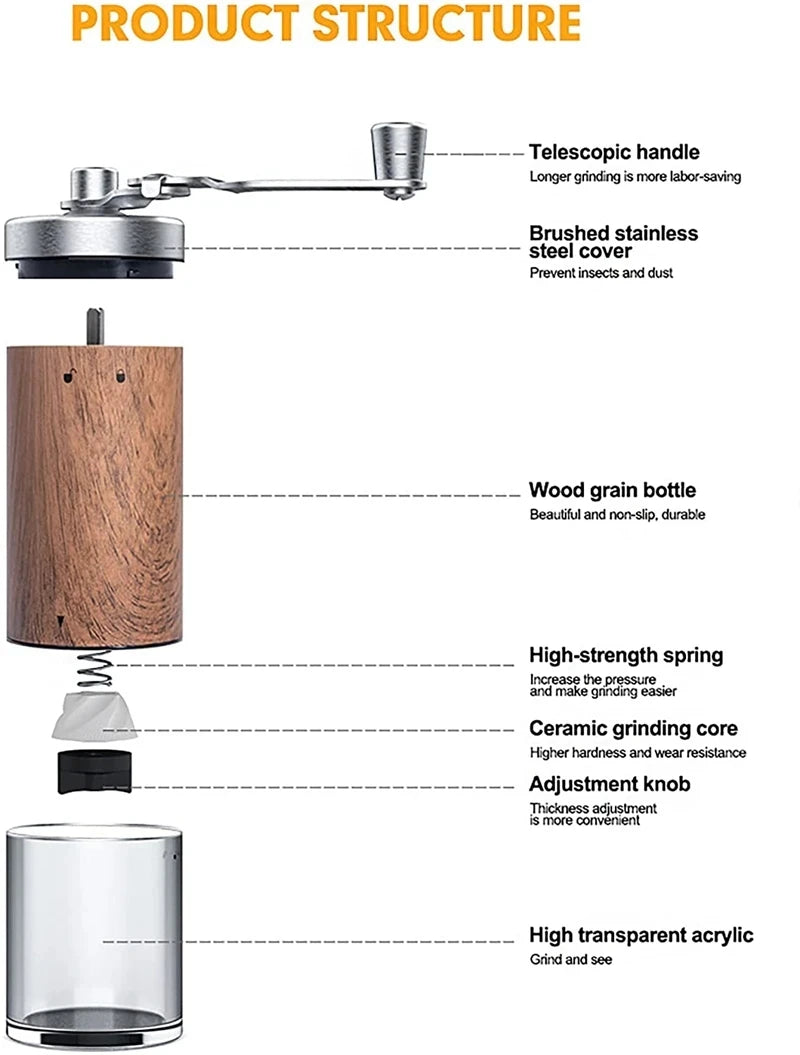 Portable Handheld Stainless Steel Coffee Grinder