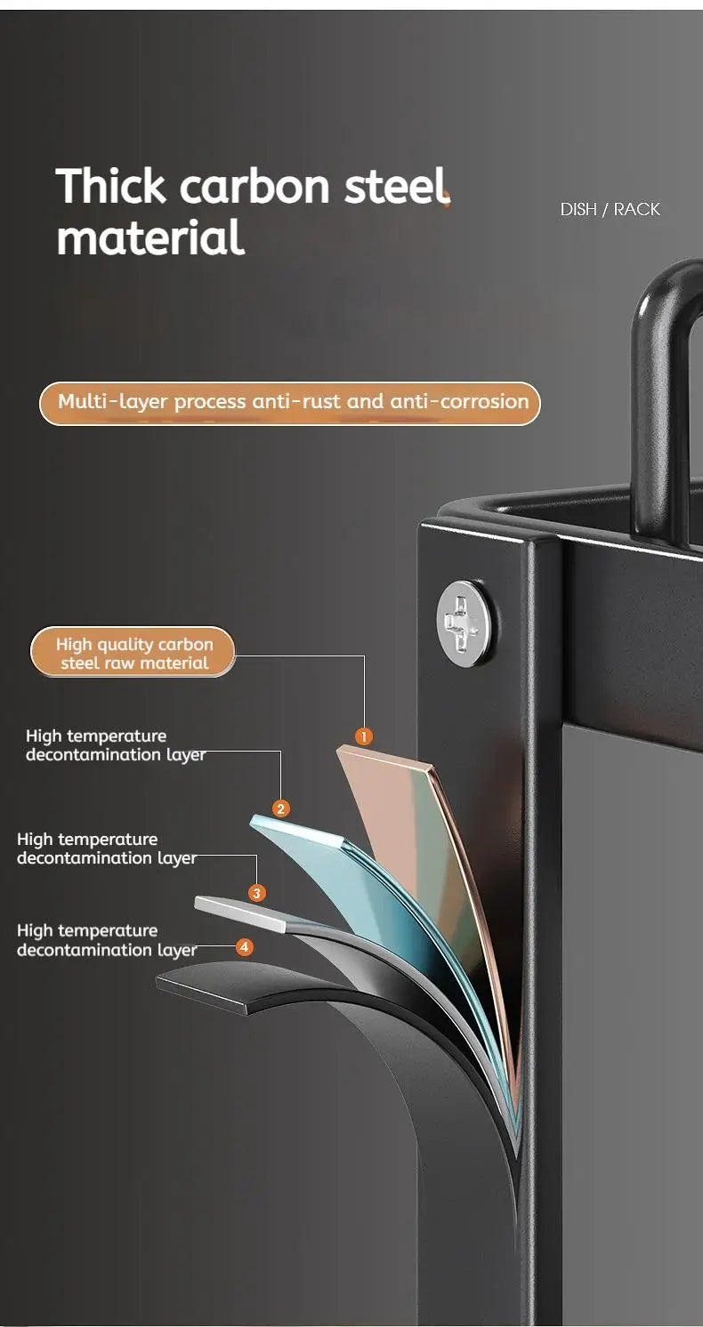 360 Degree Rotating Storage Rack, Double Layer Drying Rack With Drain