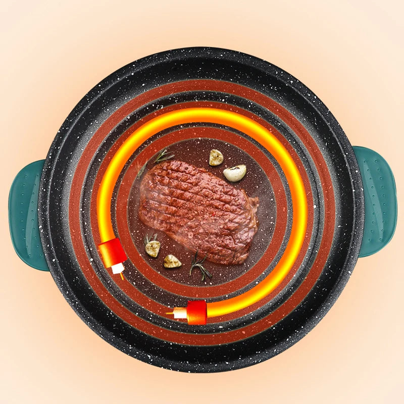 VoltSizzla – Electric MultiCooker Non-Stick Frying Pan